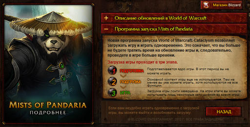 Начался бета тест Mists of Pandaria 